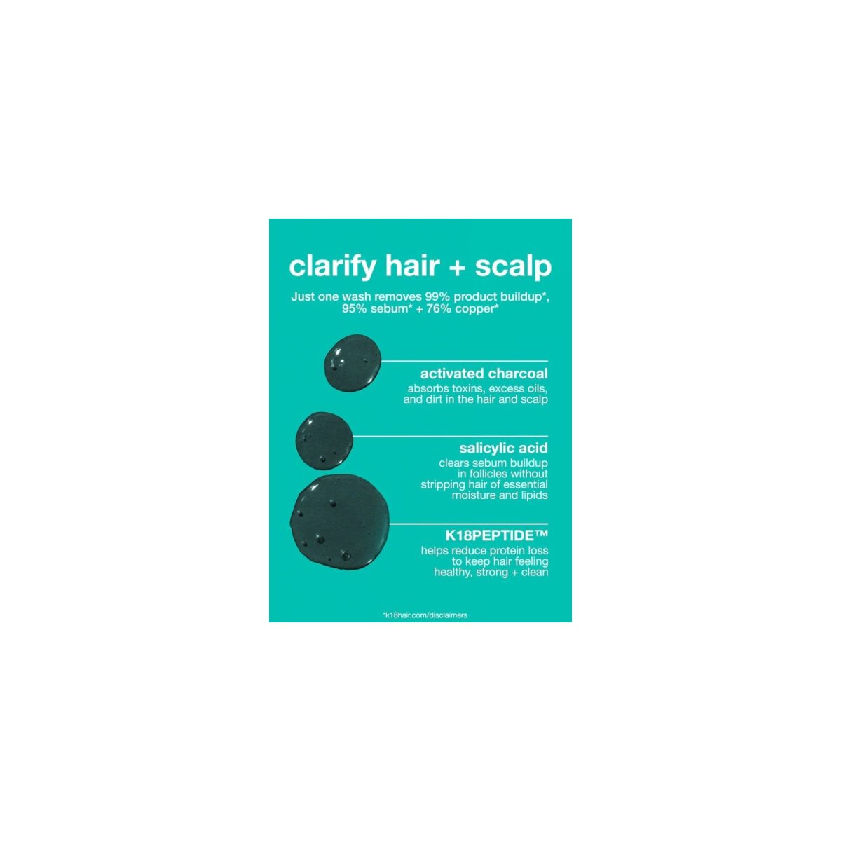 K18 Peptide Prep Shampoo Detox 53ml - Image 3