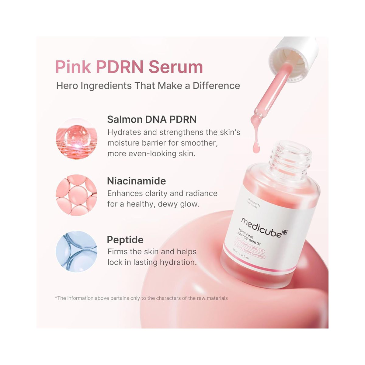 Medicube PDRN Pink Peptide Glow Serum 30ml - Image 4