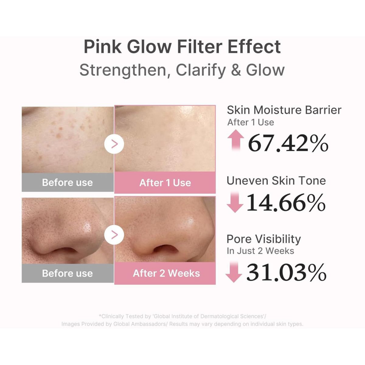 Medicube PDRN Pink Peptide Glow Serum 30ml - Image 7