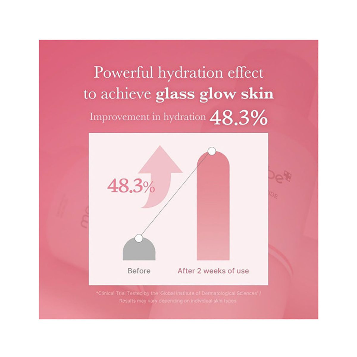 Medicube PDRN Pink Niacinamide Milky Toner 150ml - Image 3
